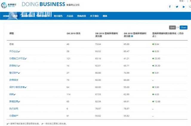必发7790(中国区)电子集团-线上平台登录入口