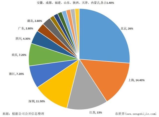 必发7790(中国区)电子集团-线上平台登录入口