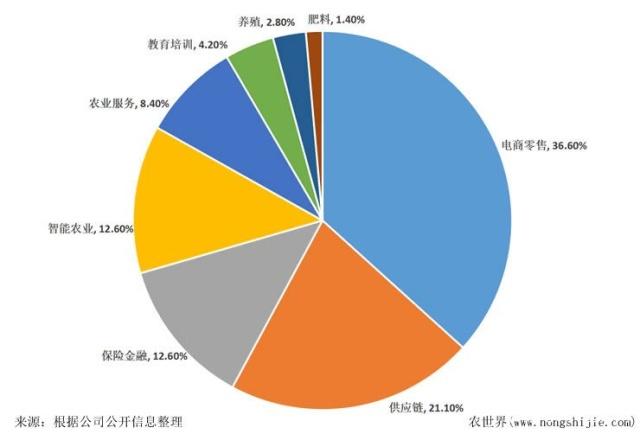 必发7790(中国区)电子集团-线上平台登录入口