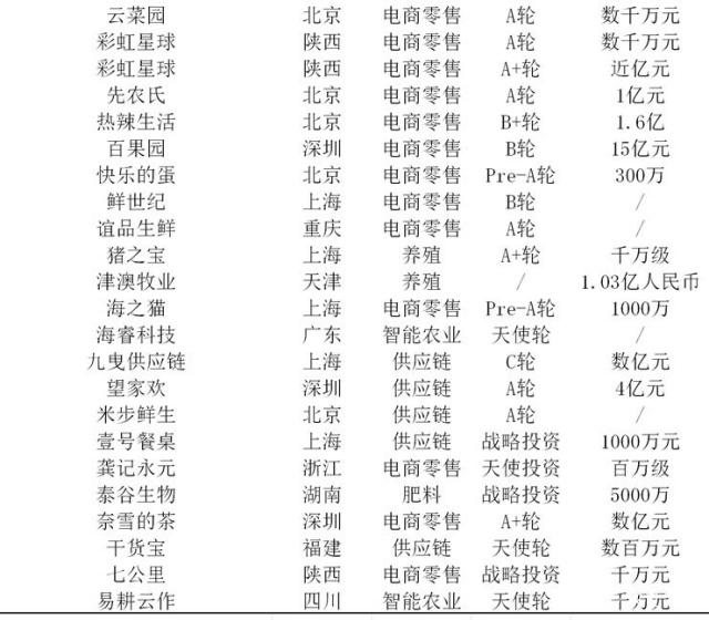 必发7790(中国区)电子集团-线上平台登录入口