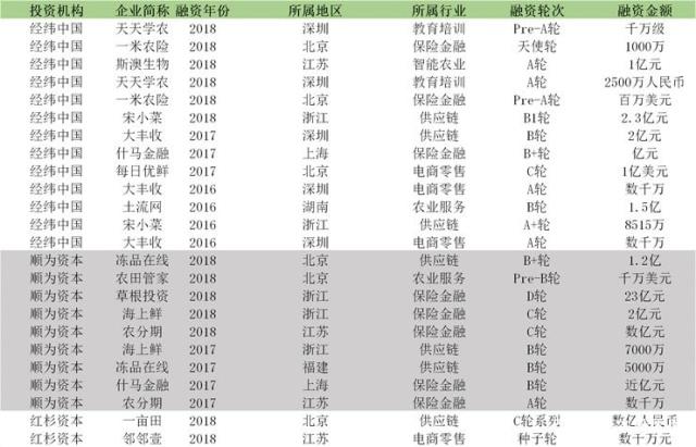 必发7790(中国区)电子集团-线上平台登录入口