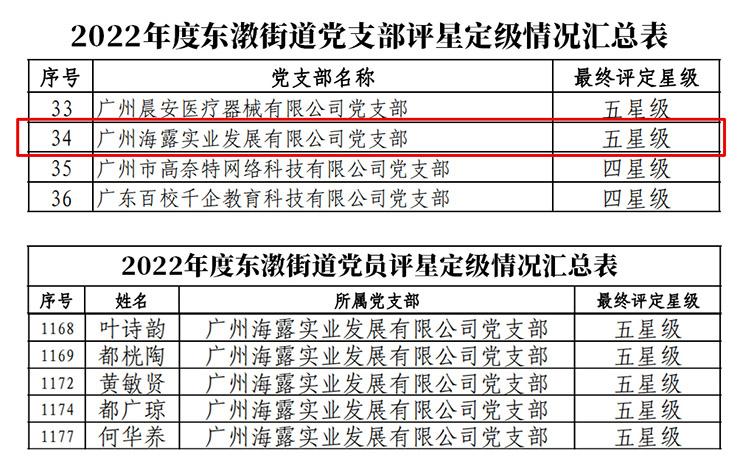 必发7790(中国区)电子集团-线上平台登录入口