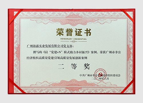 2024年市非公经济组织高质量党建引领高质量开展立异案例-二等奖