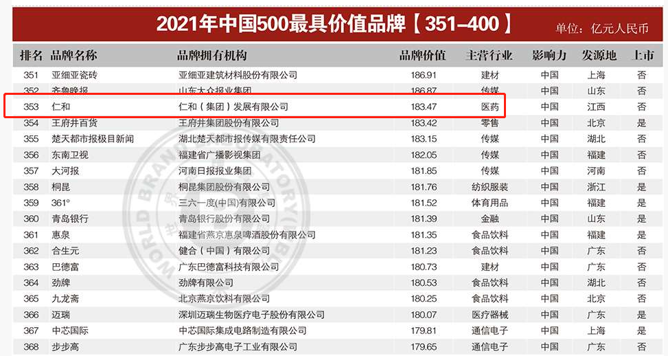 w66利来国际(中国区)官方网站