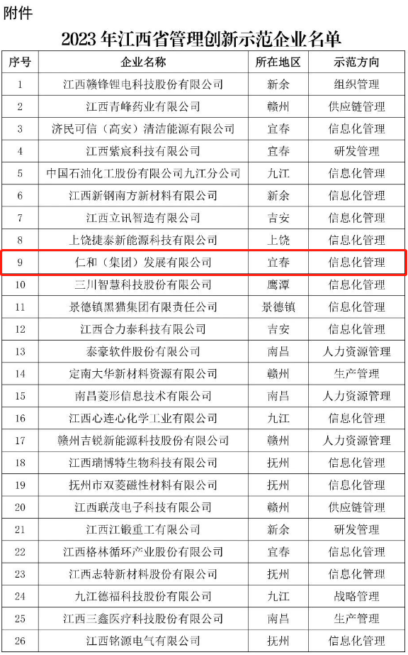 w66利来国际(中国区)官方网站