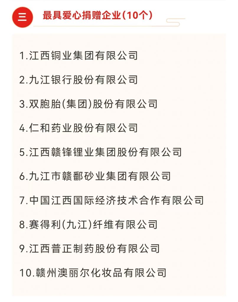 w66利来国际(中国区)官方网站